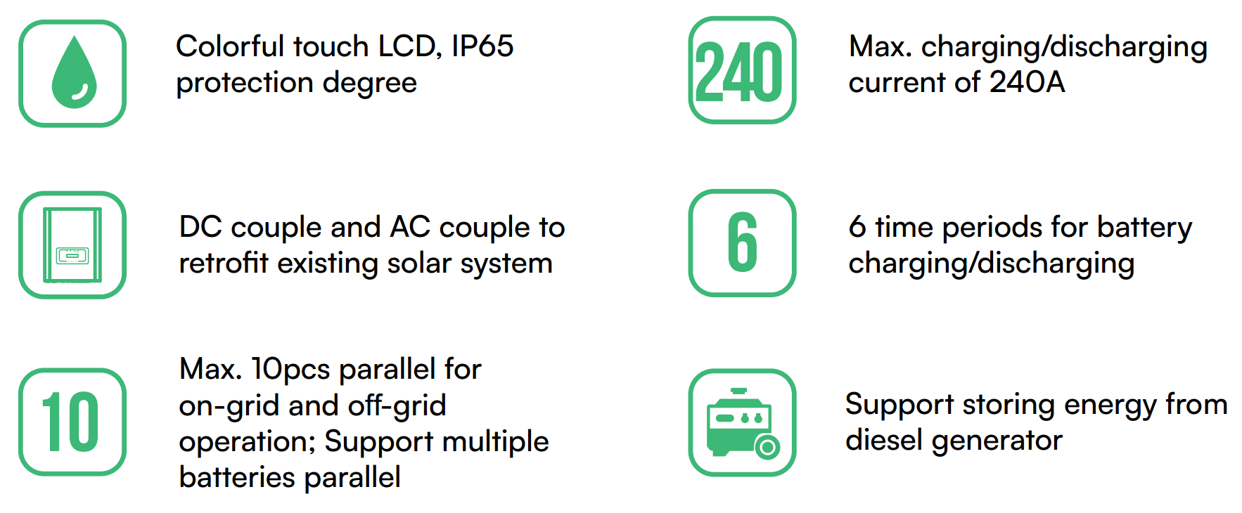 overview_Deye_V-Tac_solar_inverter